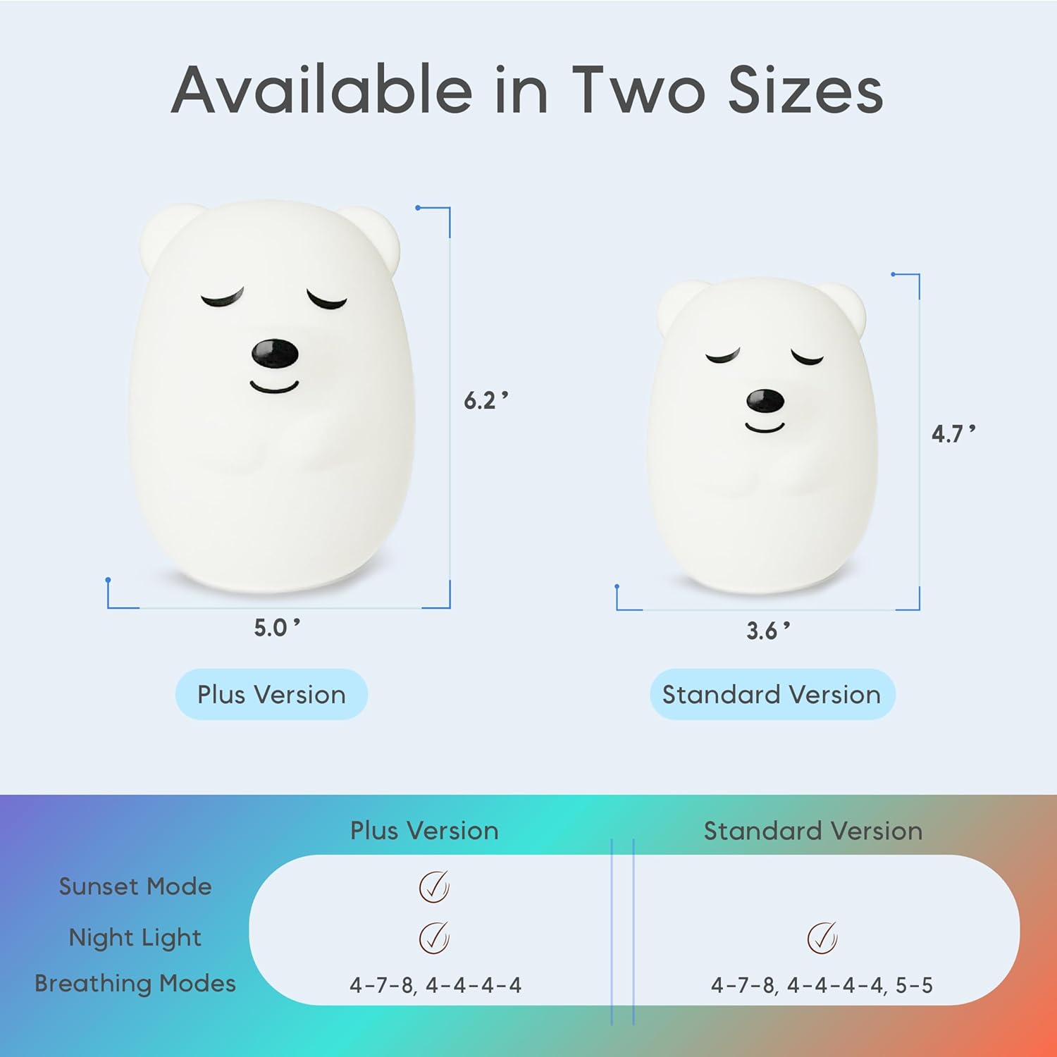 Breathing Pal 'Ted'- Mindfulness Breathing Light