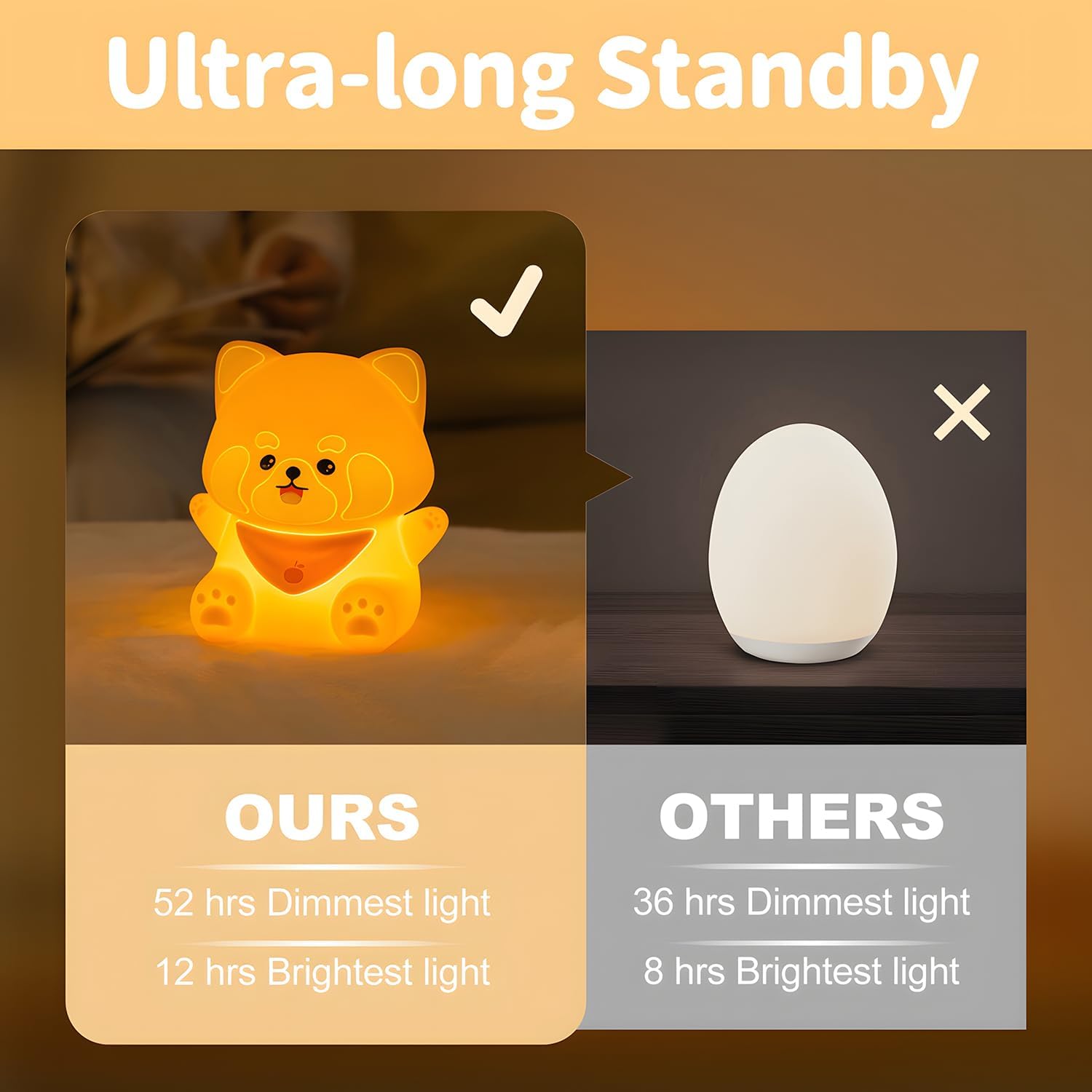 Penguin Silicone Night Light for Kids