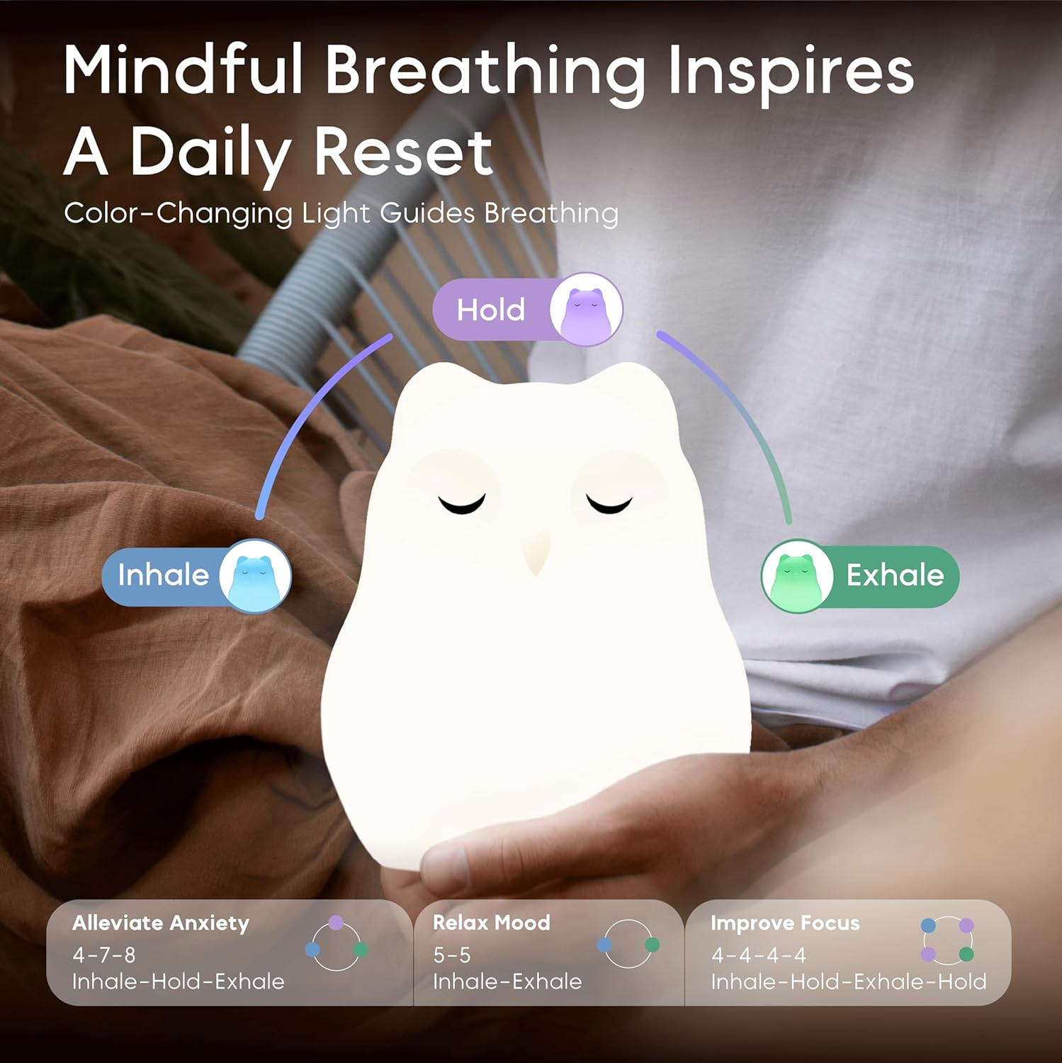 Breathing Pal 'Ted'- Mindfulness Breathing Light