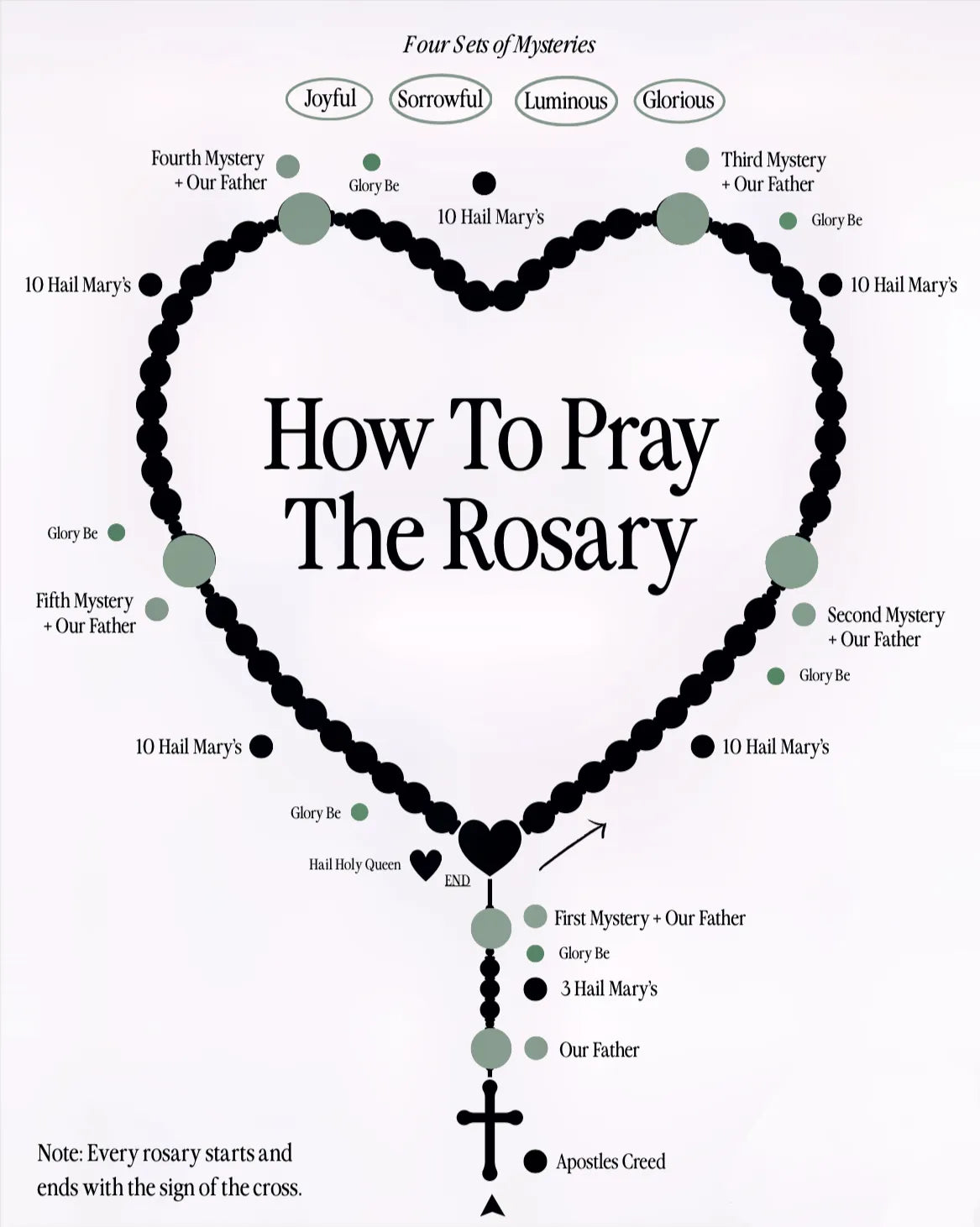 Handcrafted rosary bracelets