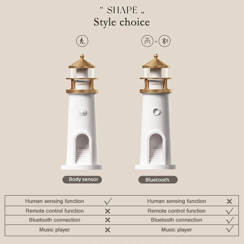 Moon Harbor Lighthouse Night Lamp