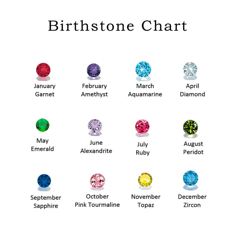 Two Birthstone Pendant Necklace